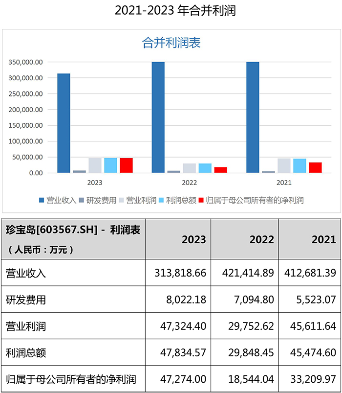 香港澳宝典大全