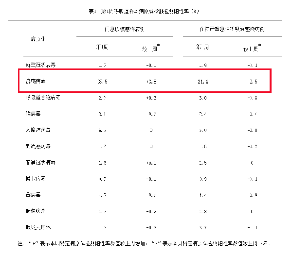 香港澳宝典大全